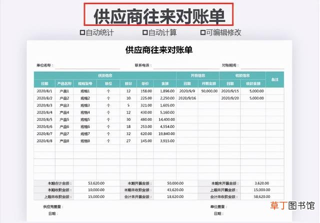 幼儿园固定资产盘点表模板 固定资产盘点表模板