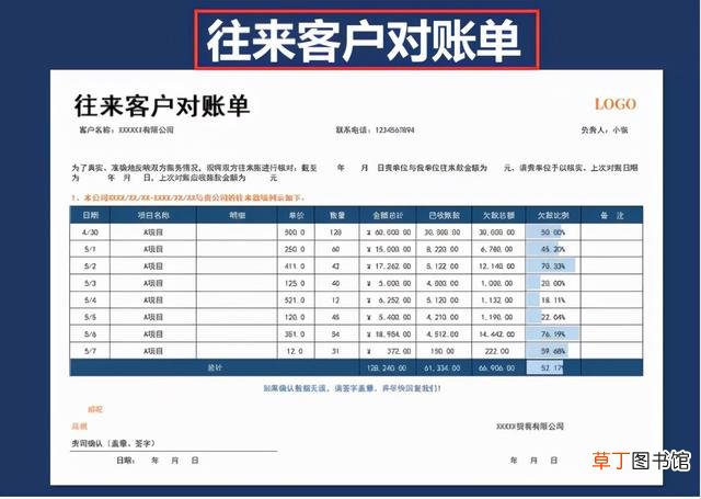 幼儿园固定资产盘点表模板 固定资产盘点表模板