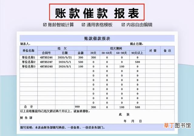幼儿园固定资产盘点表模板 固定资产盘点表模板