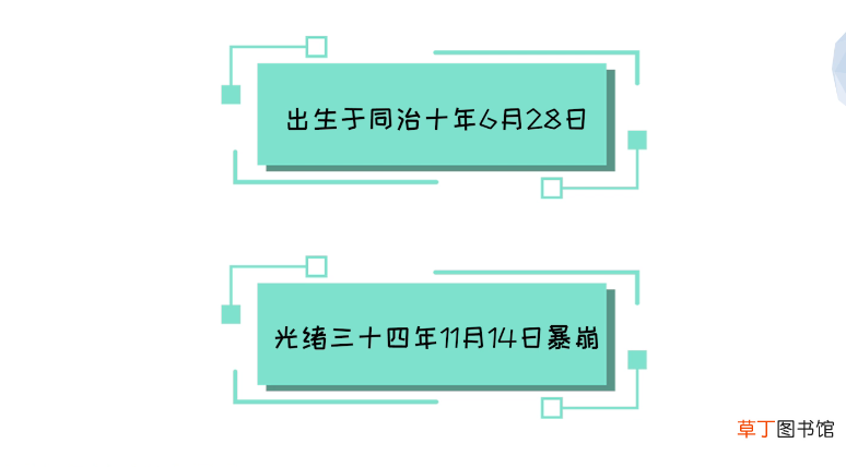 慈禧与光绪皇帝关系