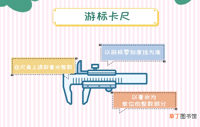 游标卡尺怎么读数