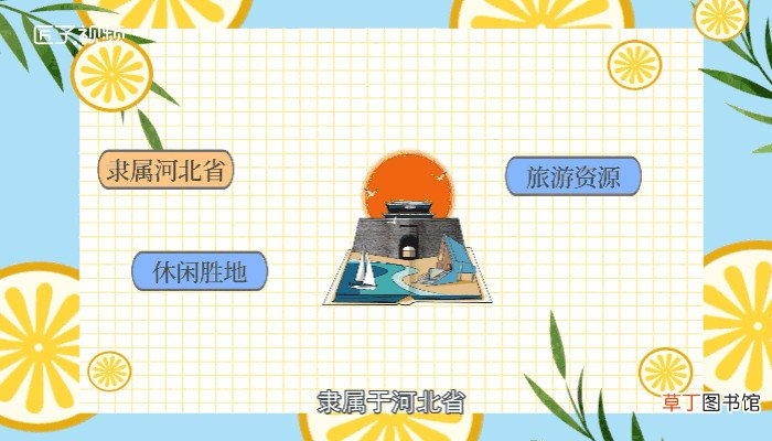 秦皇岛属于哪个省