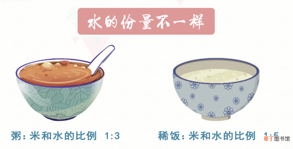 稀饭和粥的区别