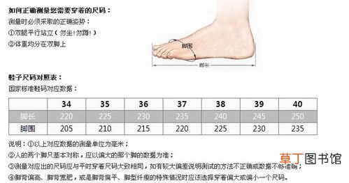 新手买高跟鞋怎么选码