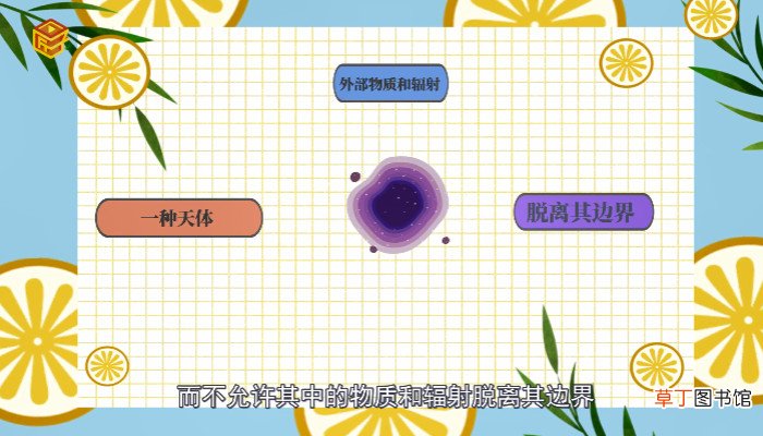 黑洞是什么
