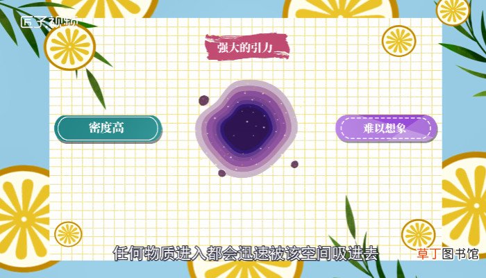 黑洞是什么