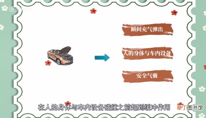 安全气囊是一种什么装置