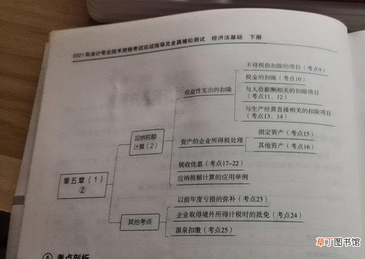 学会计一般需要多久 学会计要学多久