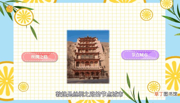 敦煌在哪个省