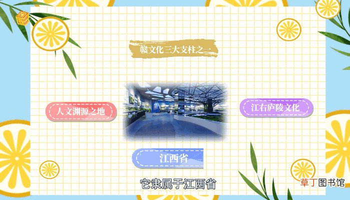 吉安市属于哪个省