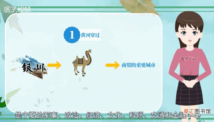 银川属于哪个省