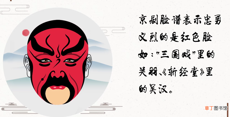京剧脸谱表示忠勇义烈的是什么颜色