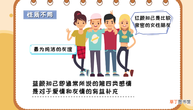红颜知己和蓝颜知己的区别