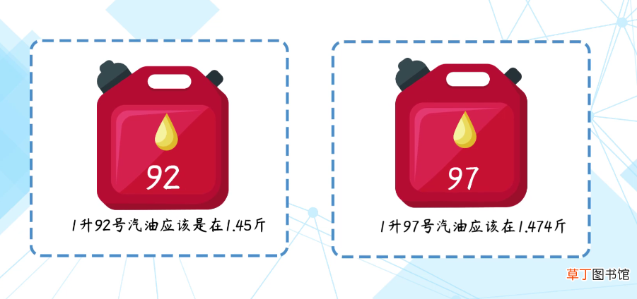 一升汽油等于多少斤