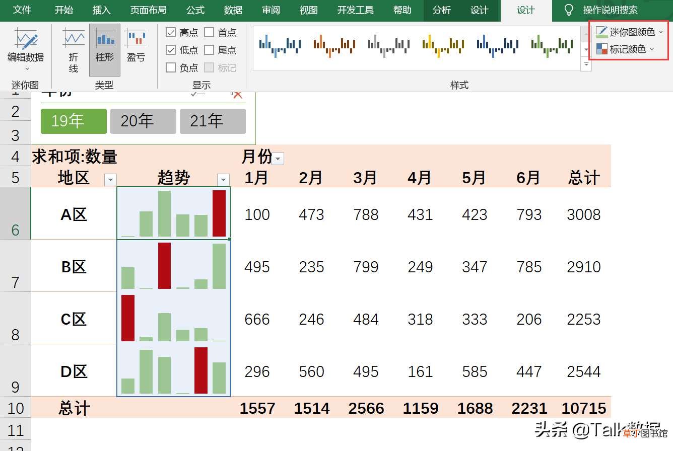 冰冻2.8万年幼狮仍栩栩如生！网友：像睡着了