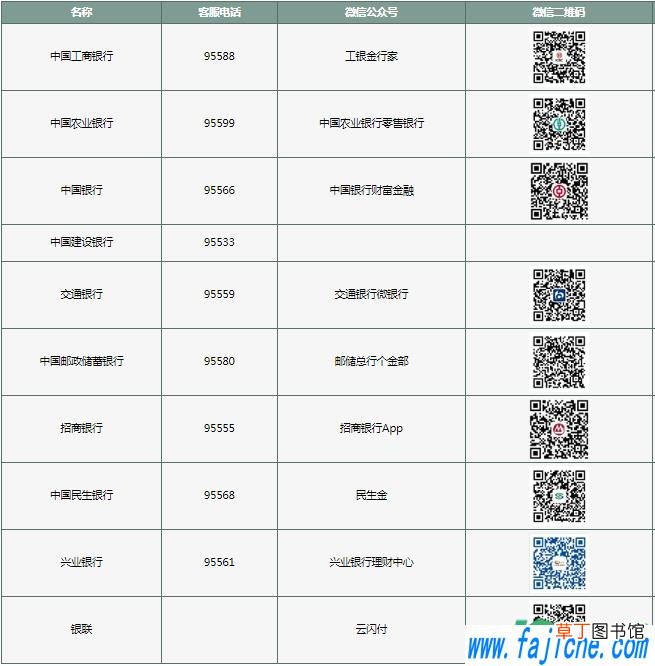 520心形纪念币在哪里预约购买 2021心形纪念币在哪个银行预约
