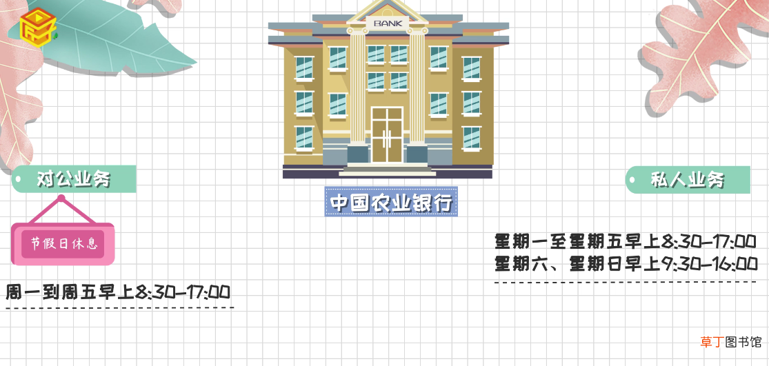 银行上班时间