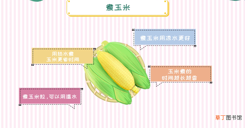 玉米需要煮多久