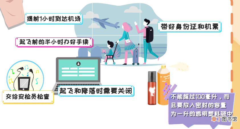 湿巾可以带上飞机吗