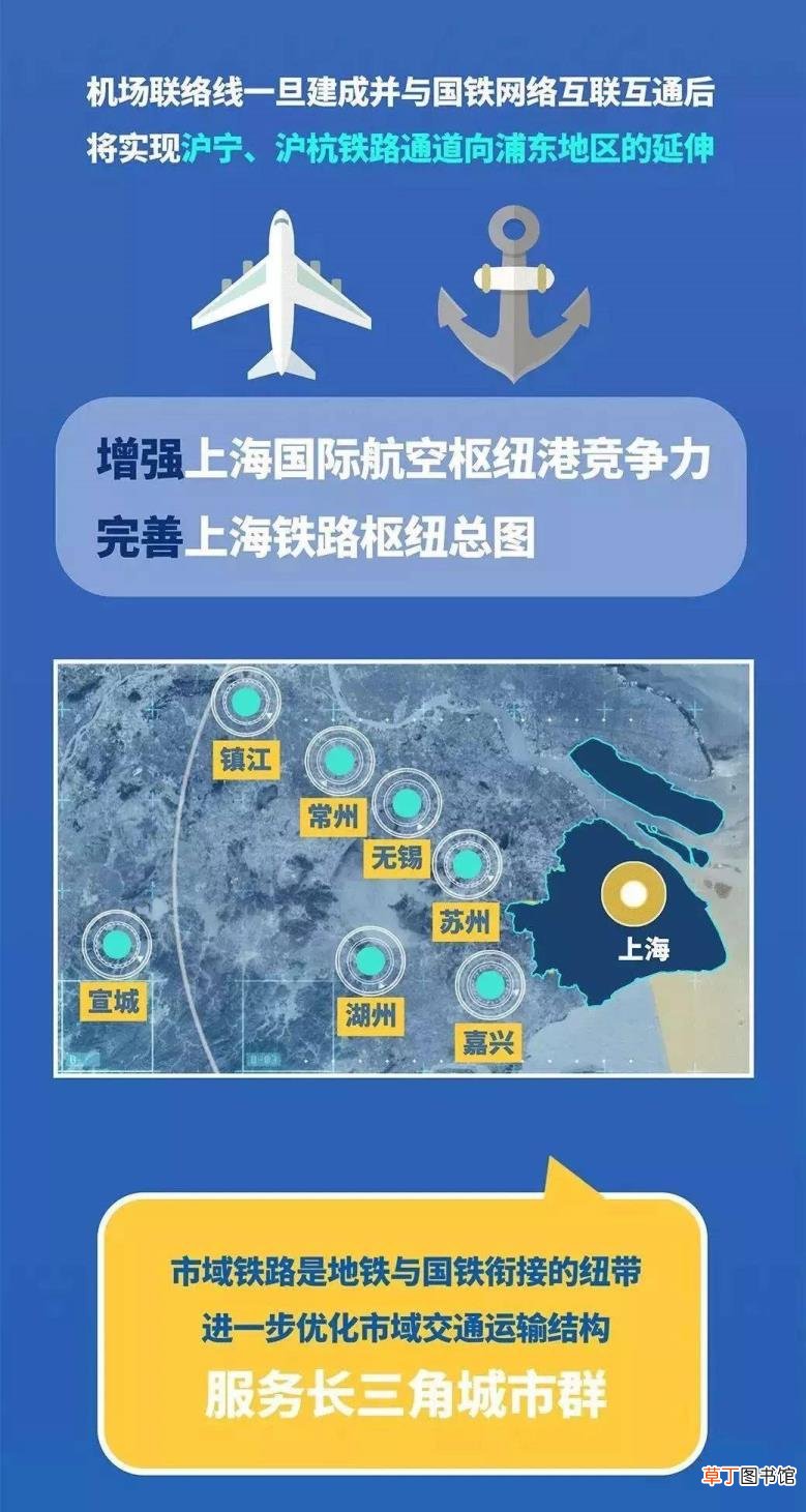 上海磁悬浮买票麻烦吗 虹桥到浦东要多久