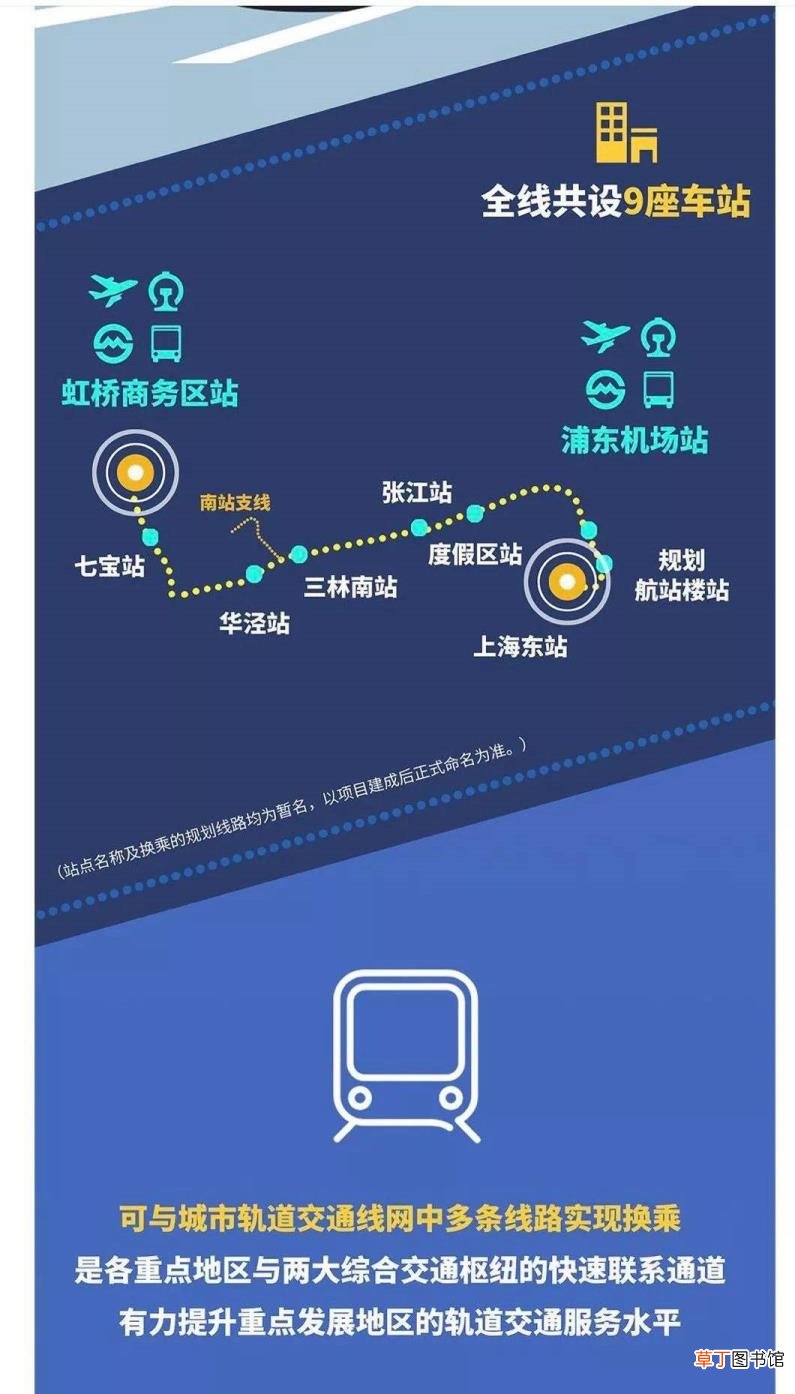 上海磁悬浮买票麻烦吗 虹桥到浦东要多久
