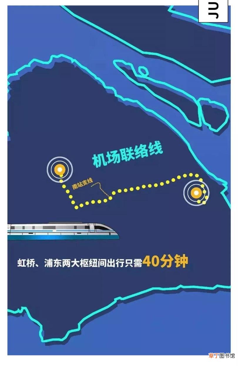 上海磁悬浮买票麻烦吗 虹桥到浦东要多久