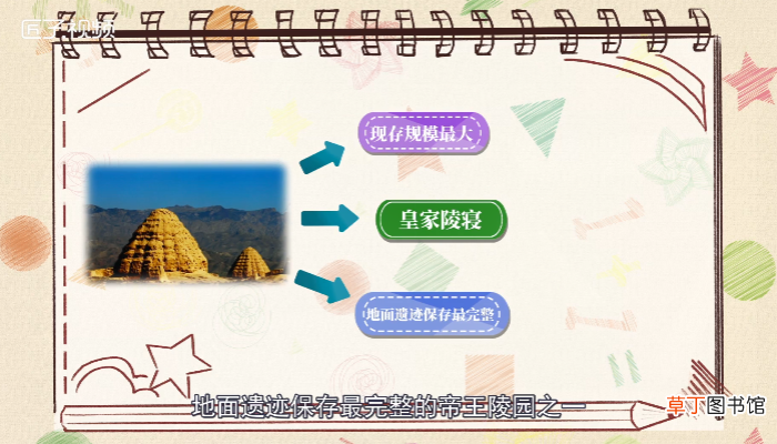 东方金字塔在哪个城市