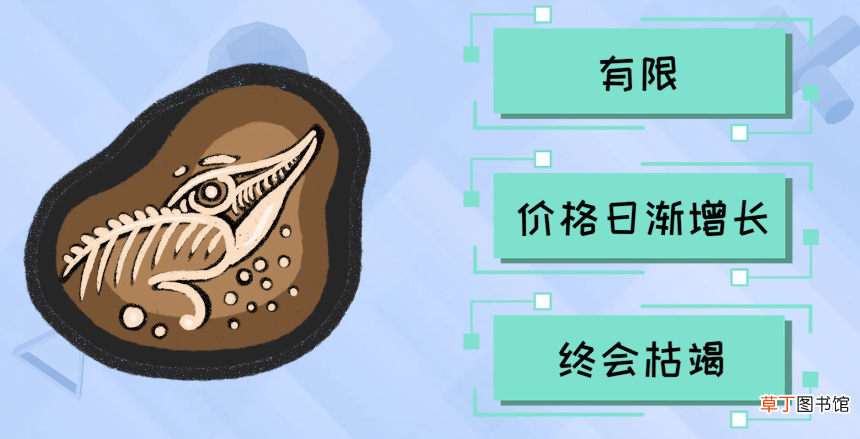 什么是可再生能源