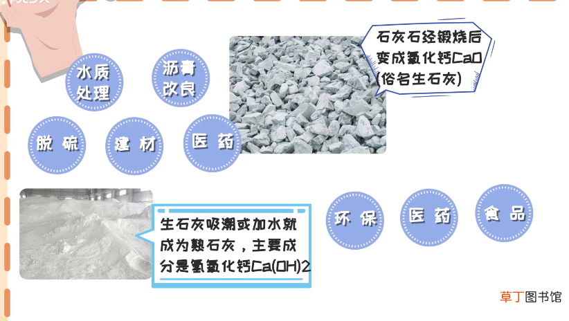 石灰石的主要成分