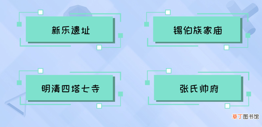 沈阳属于哪个省