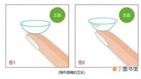 隐形眼镜戴反了会出现什么症状