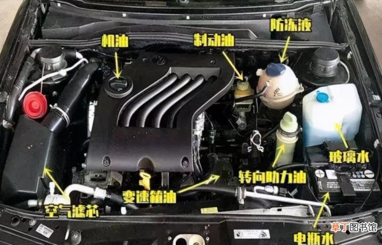 液压转向助力油6年了 方向助力油多久换一次