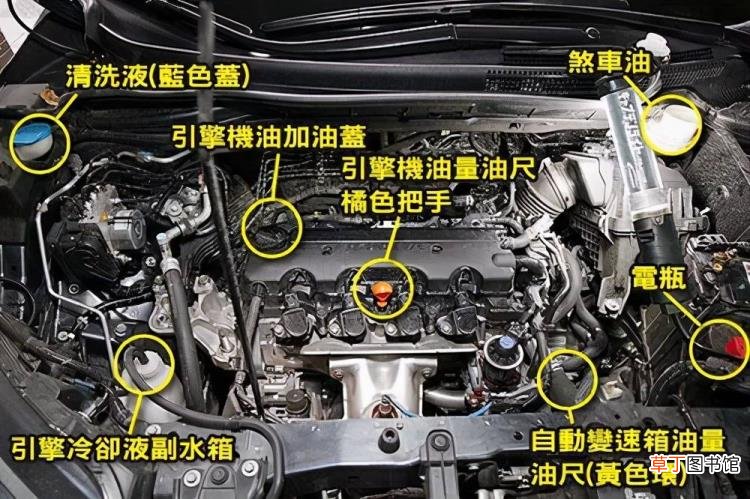 液压转向助力油6年了 方向助力油多久换一次
