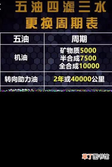 液压转向助力油6年了 方向助力油多久换一次