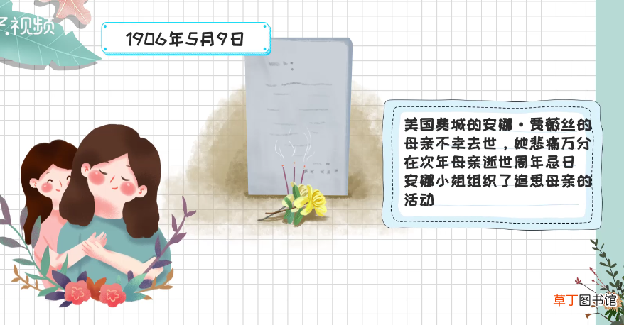 母亲节的来历