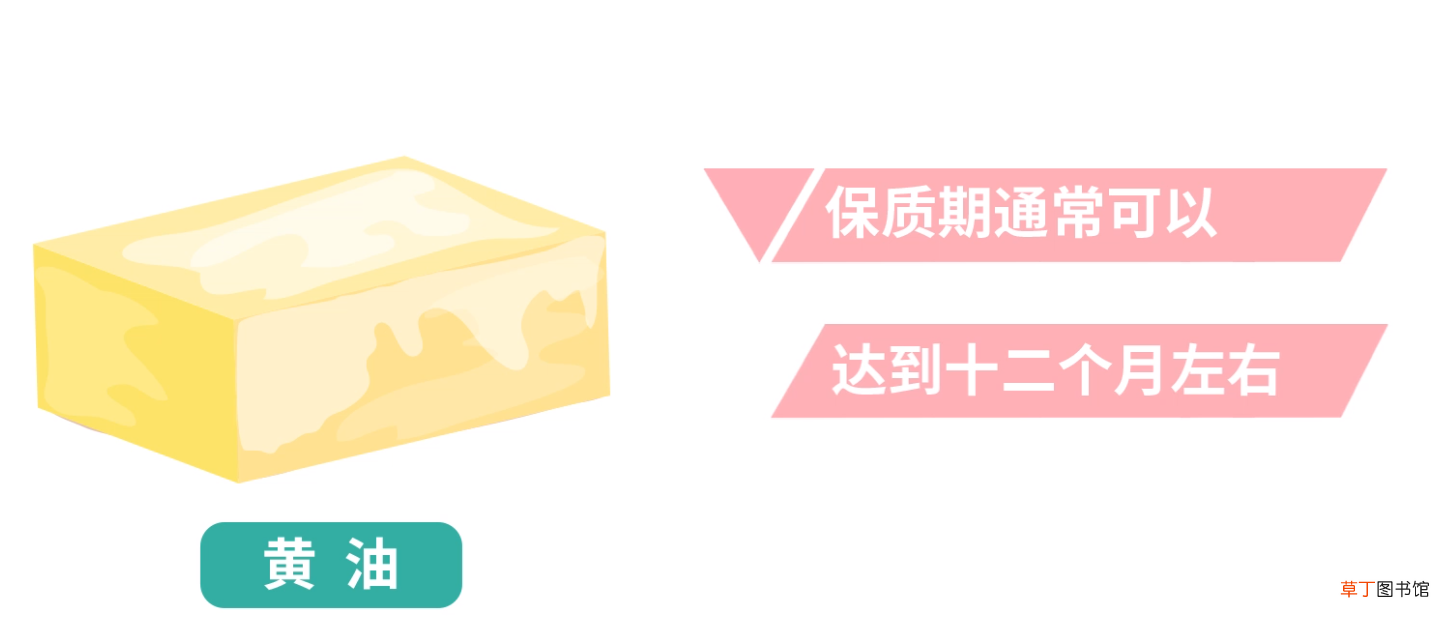 黄油一直冷冻会过期吗