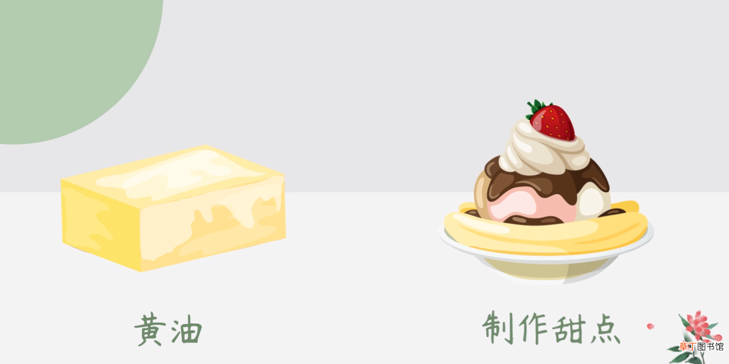 黄油一直冷冻会过期吗