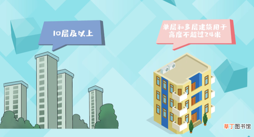 洋房和高层哪个升值快
