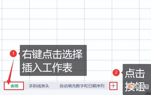 电脑技术知识wps 电脑技术知识