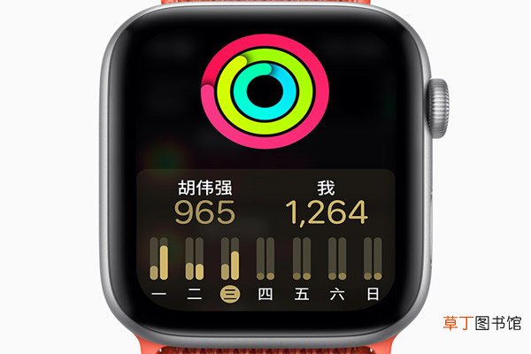 series3和4的区别 series3和4有什么区别