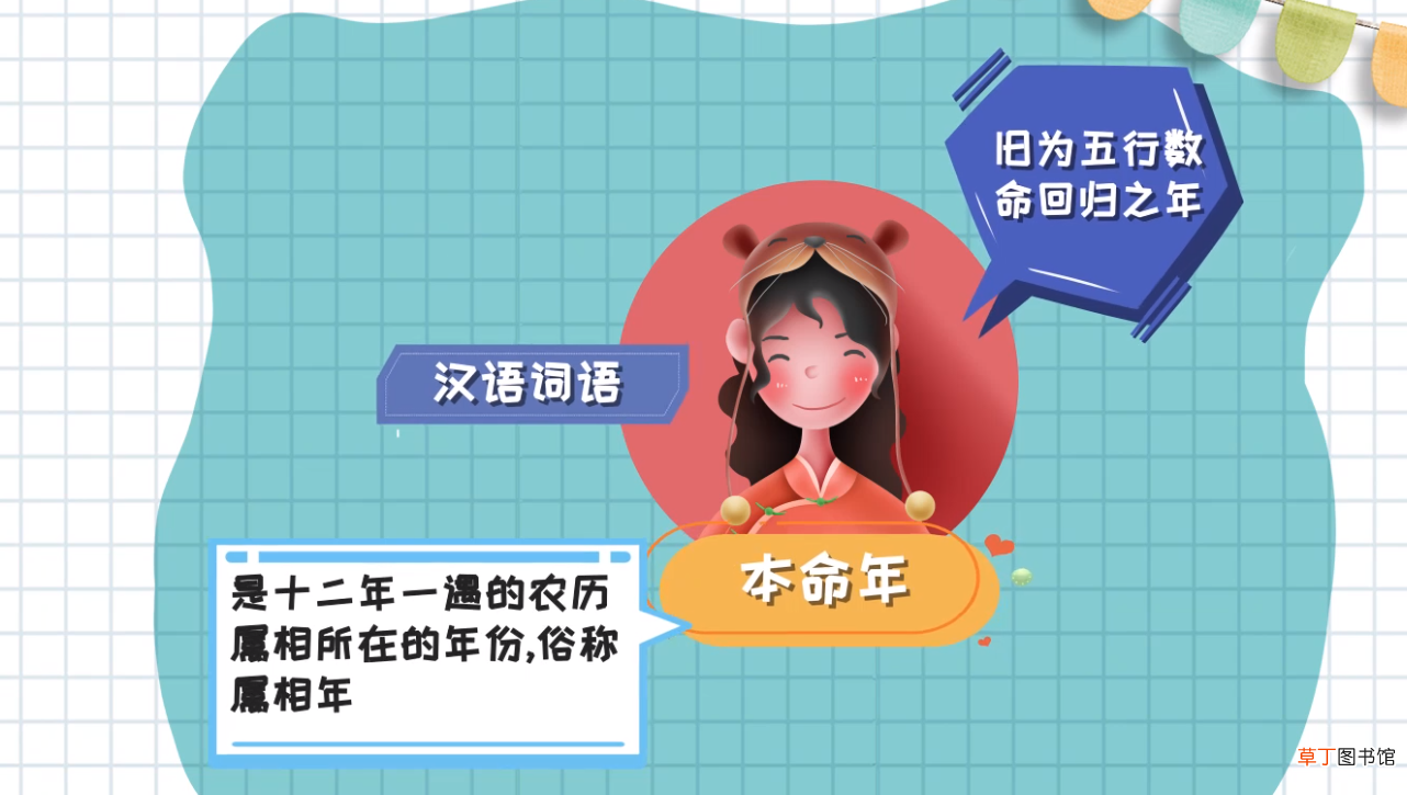 什么是本命年