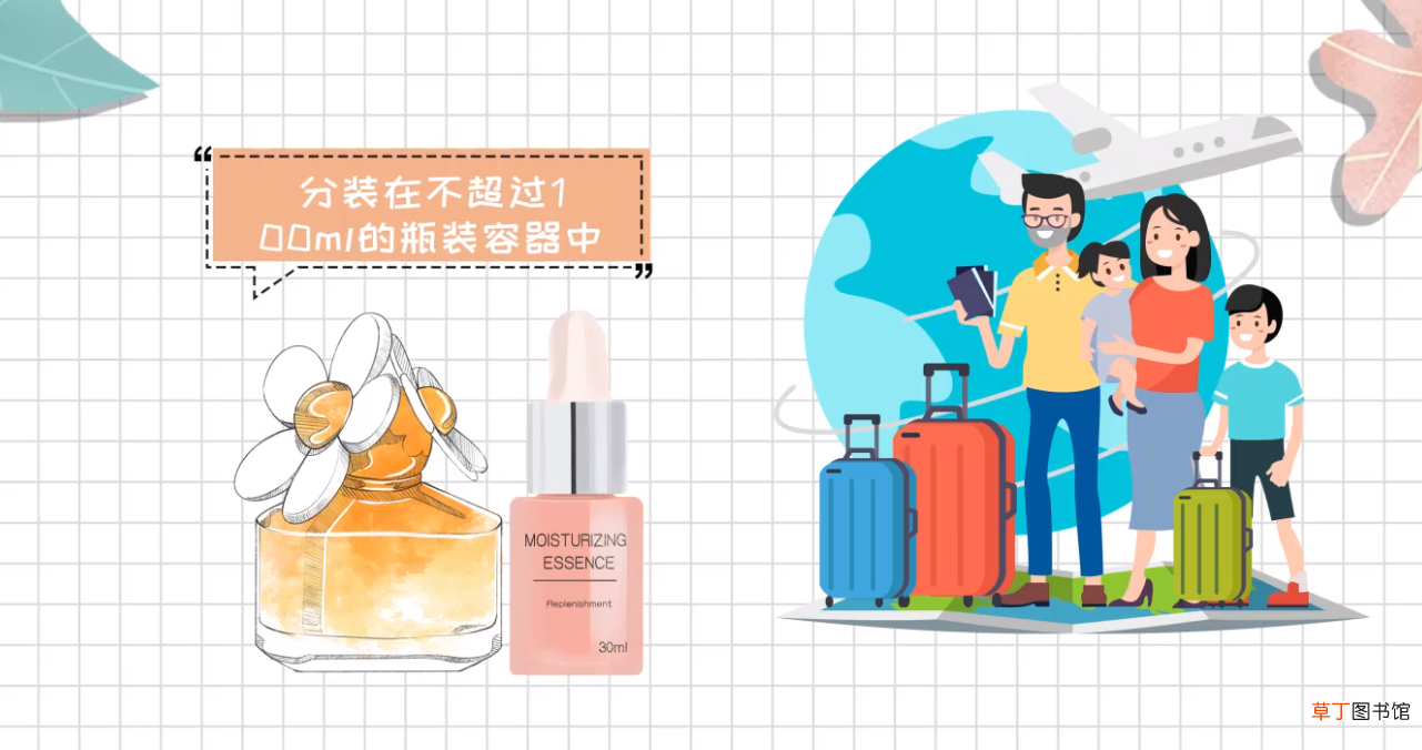 香水能带上飞机吗
