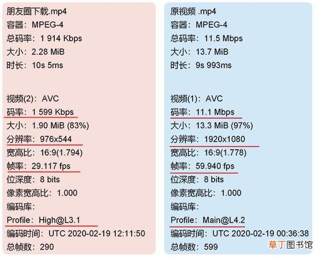 如何压缩视频大小不改变画质 pr压缩视频大小