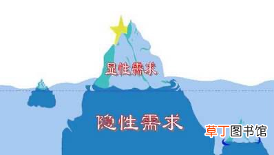 必须和刚需的区别