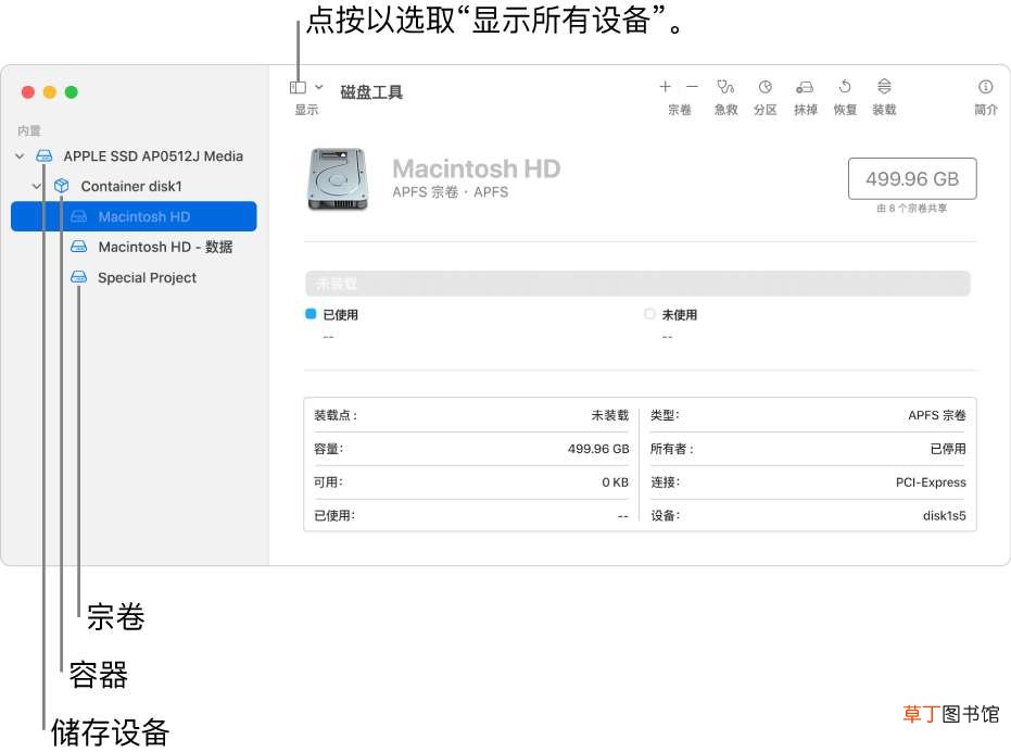 磁盘未能分区 Mac磁盘分区出错解决办法 Mac