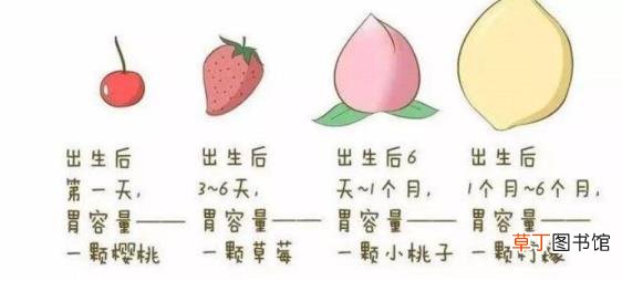 母乳不饱能马上吃奶粉吗 奶粉和母乳间隔多久吃