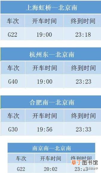 浙江到重庆 浙江到重庆要多久