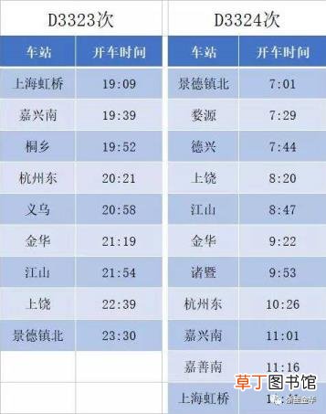 浙江到重庆 浙江到重庆要多久