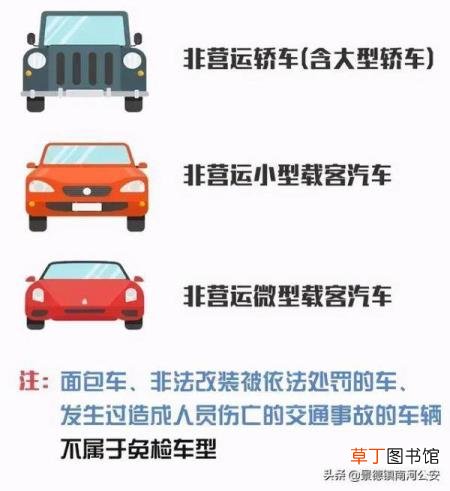 车辆验身多久一次 多久验一次车