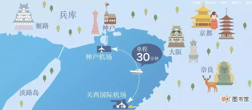 京都到关西机场 大阪京都多久